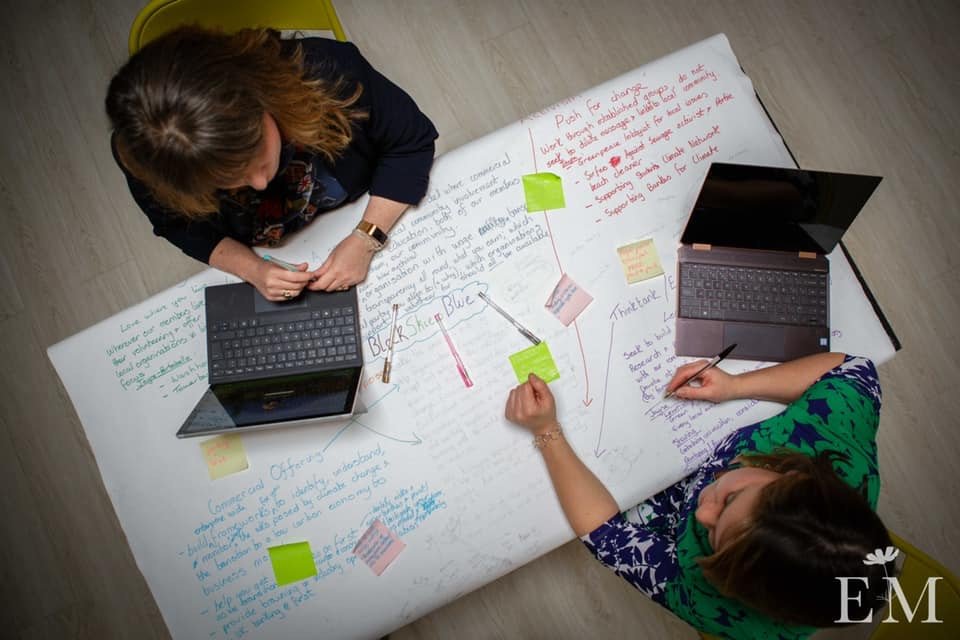 Photo taken from above where two woman are at a table that has a large piece of paper with lots of writing and post-it notes. One woman has a post-it in her hand.
