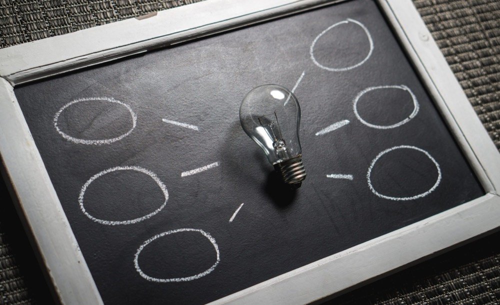 What Is The Circle Academy?